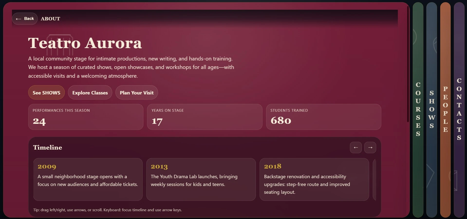 Anteprima desktop di Teatro Aurora
